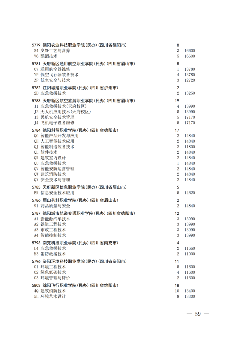 招生政策配图