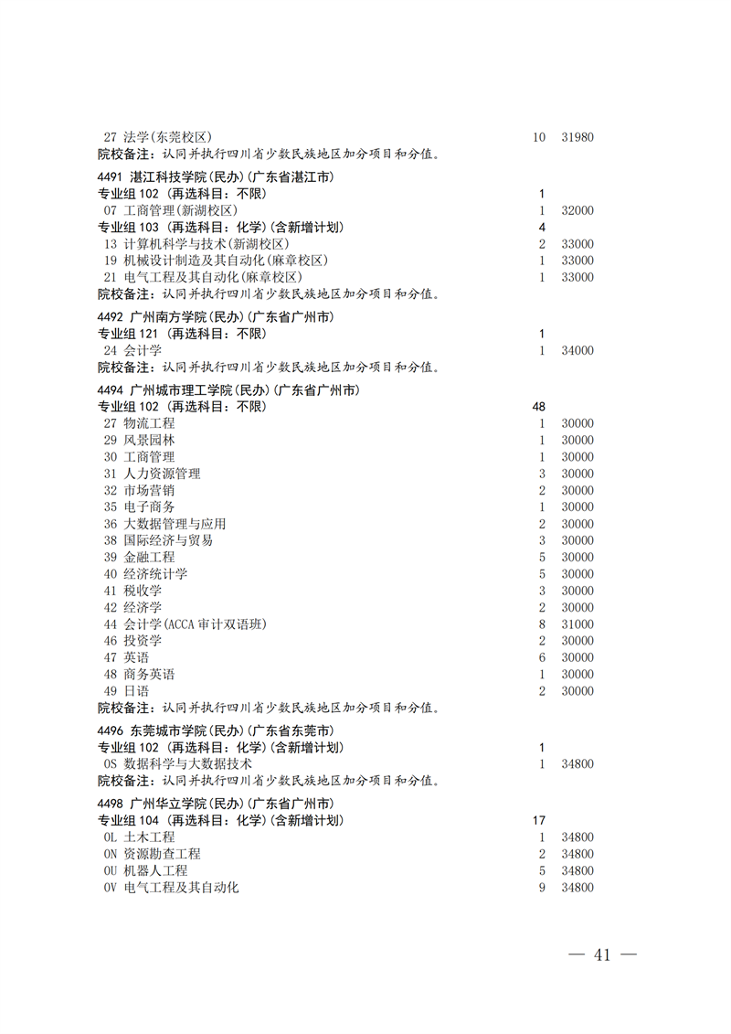 招生政策配图