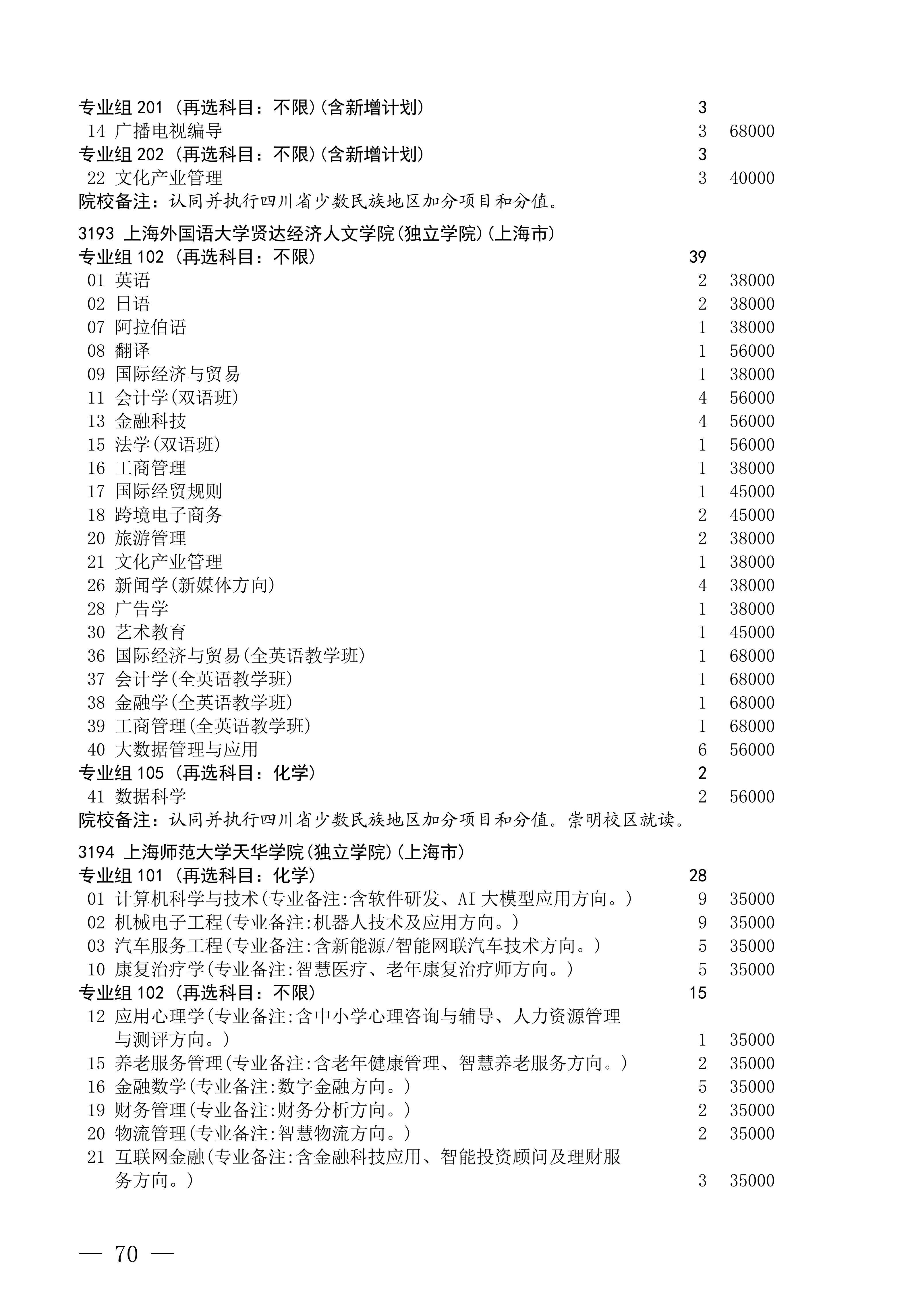 招生政策配图