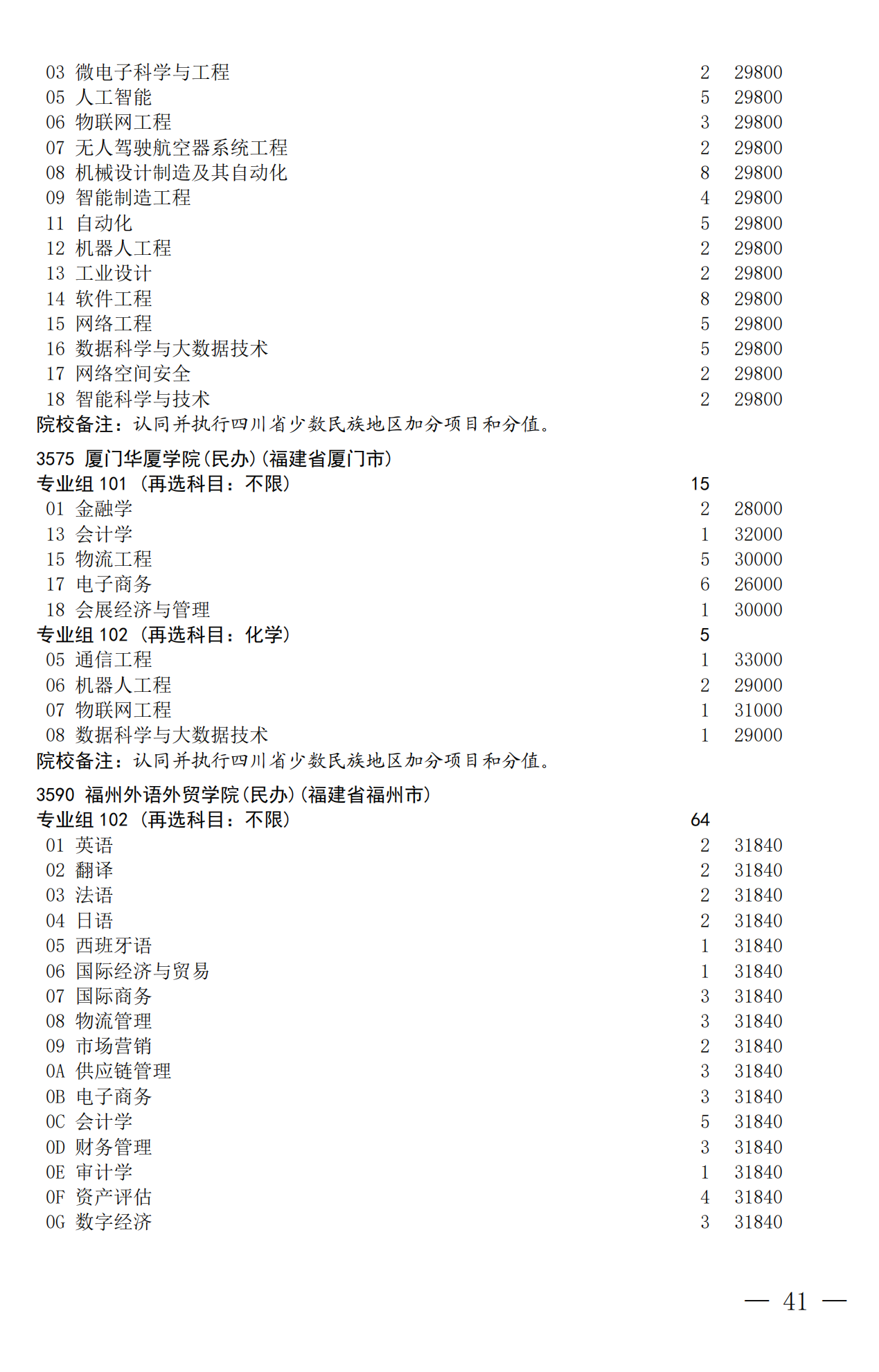 招生政策配图