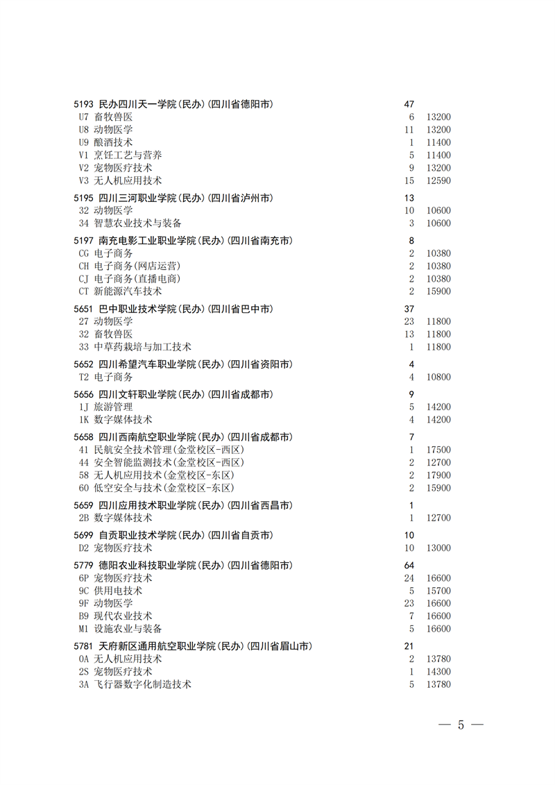 招生政策配图