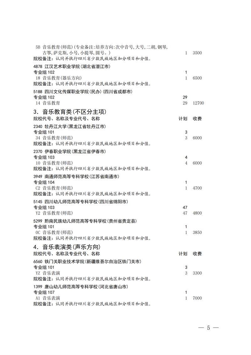 招生政策配图