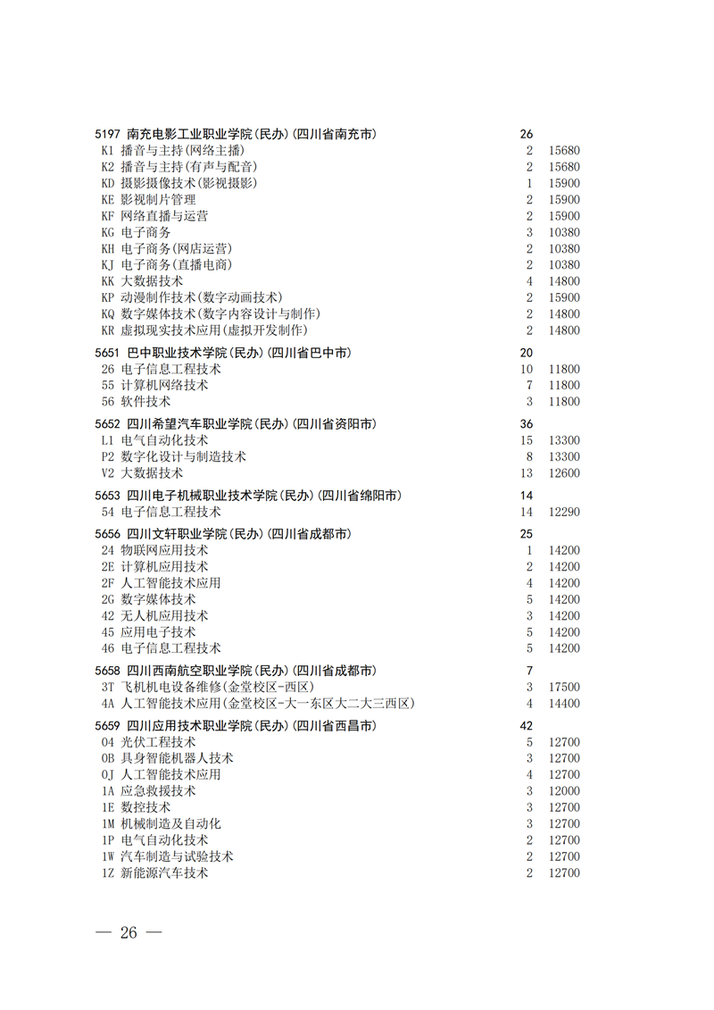 招生政策配图