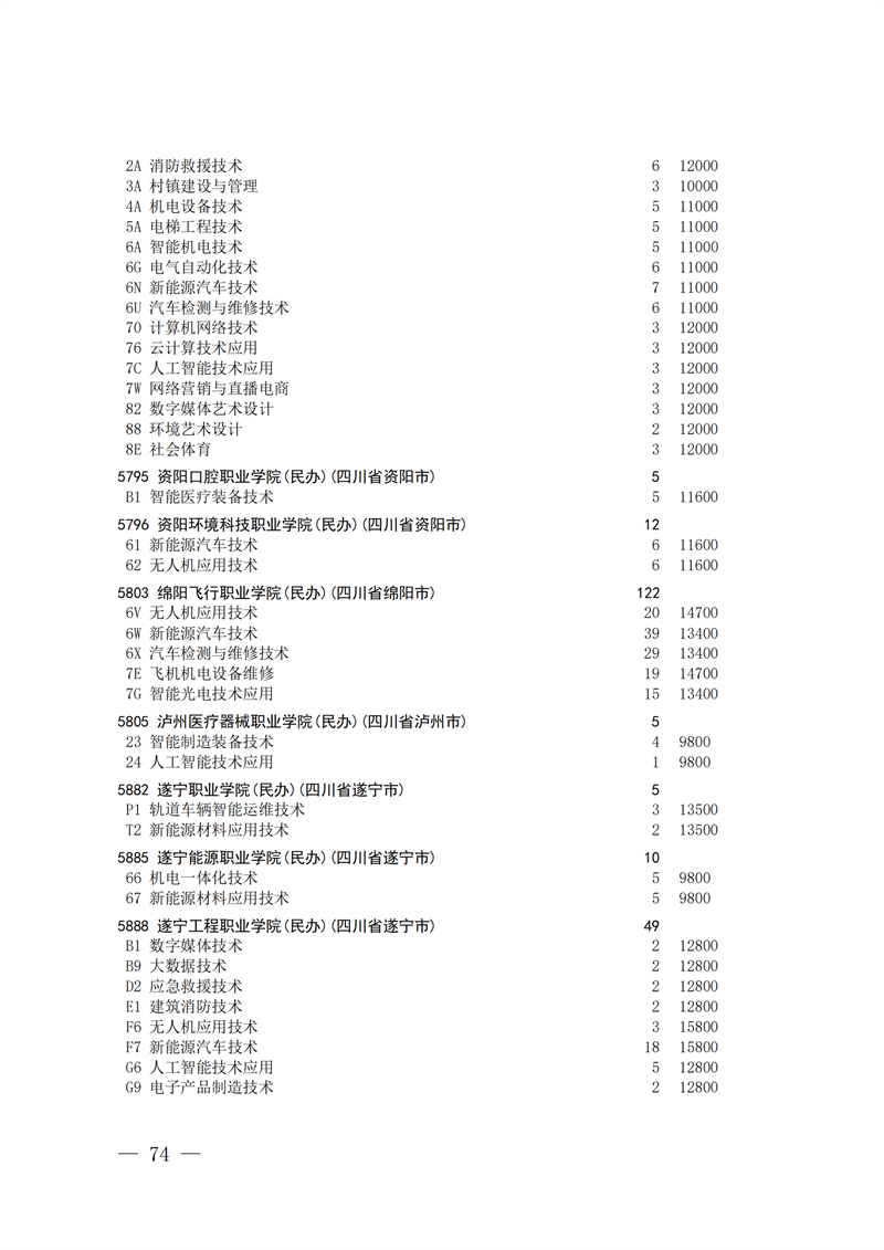 招生政策配图
