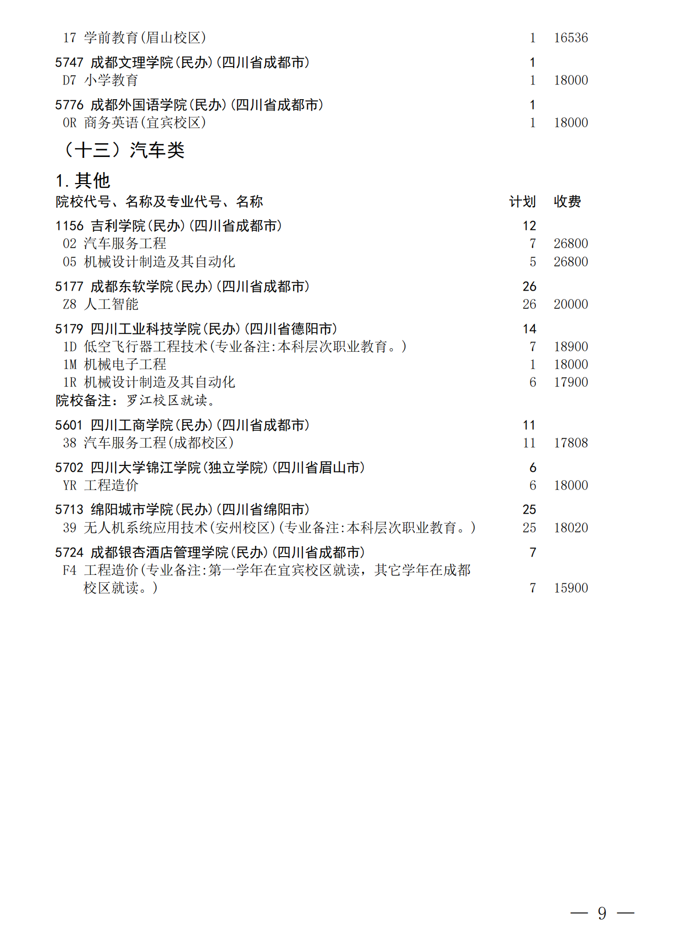 四川：关于普通高校对口招生本科批次征集志愿的通知 第9页