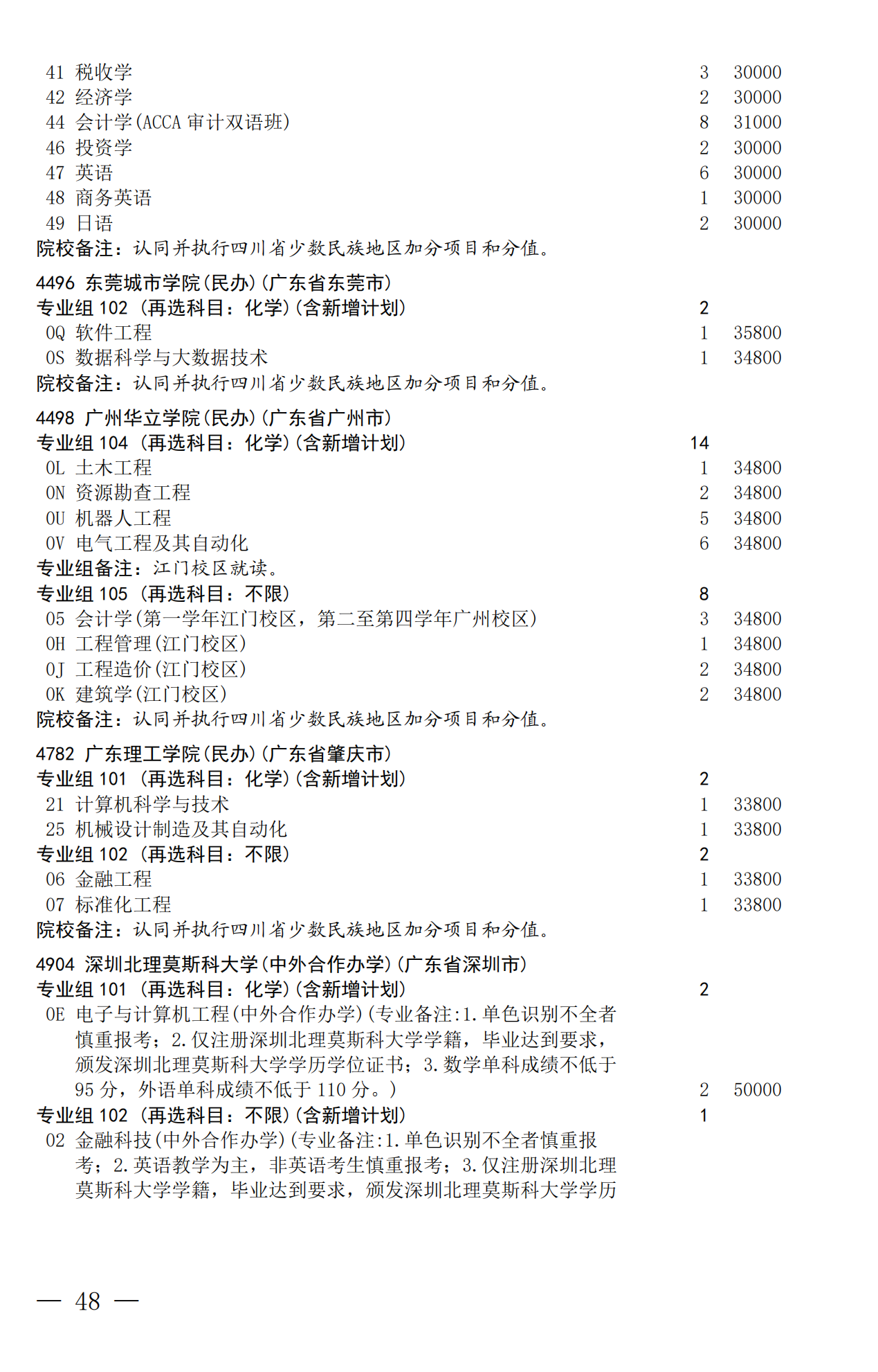 招生政策配图
