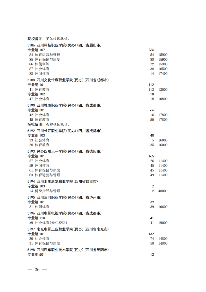 招生政策配图