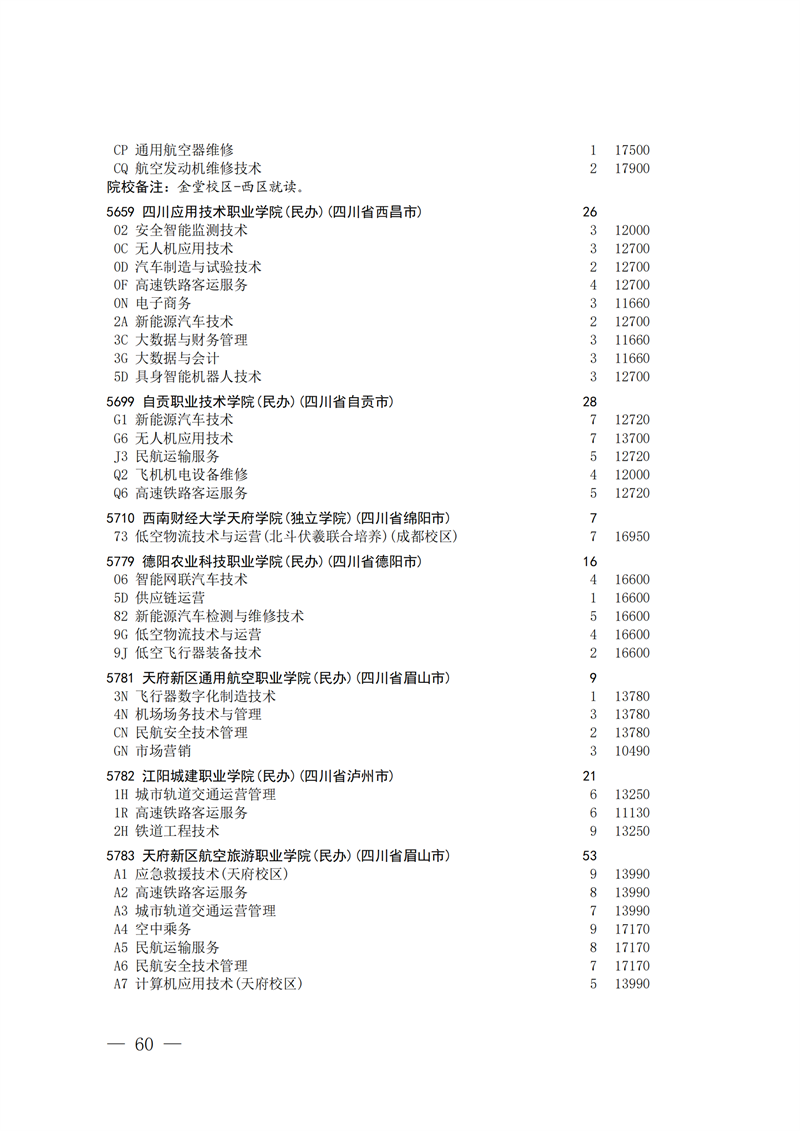 招生政策配图