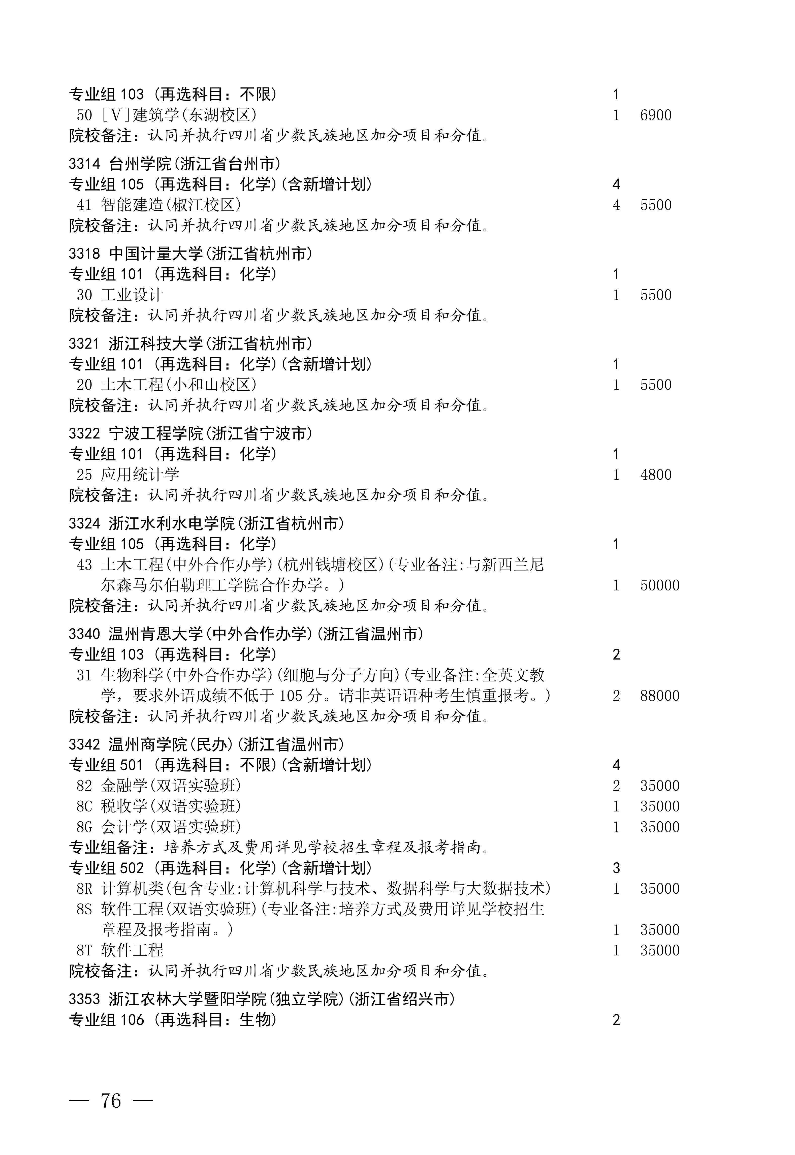 招生政策配图