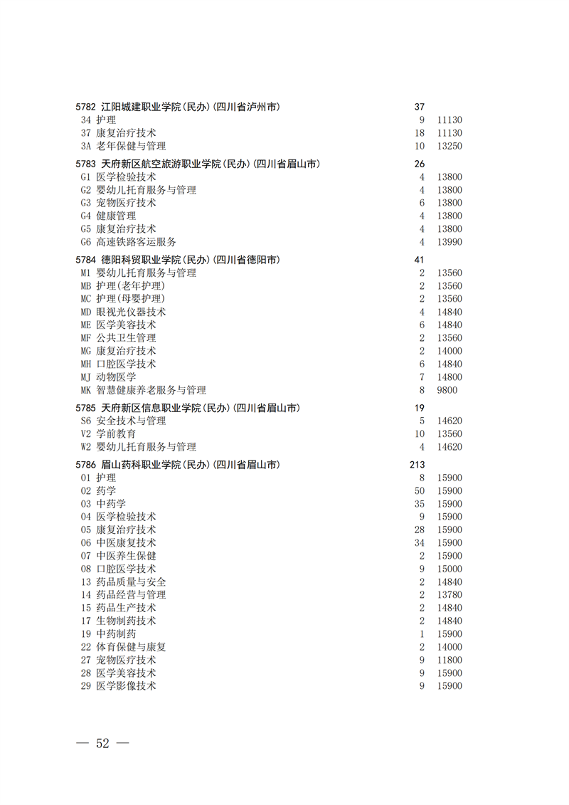 招生政策配图