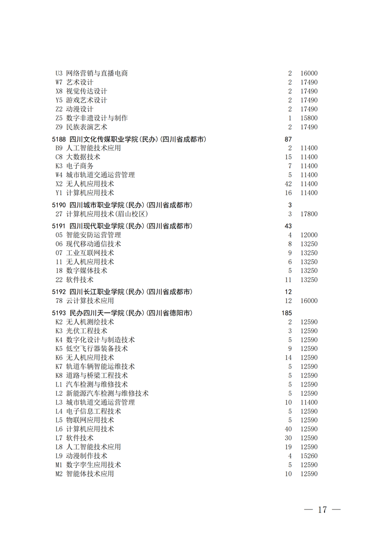 招生政策配图