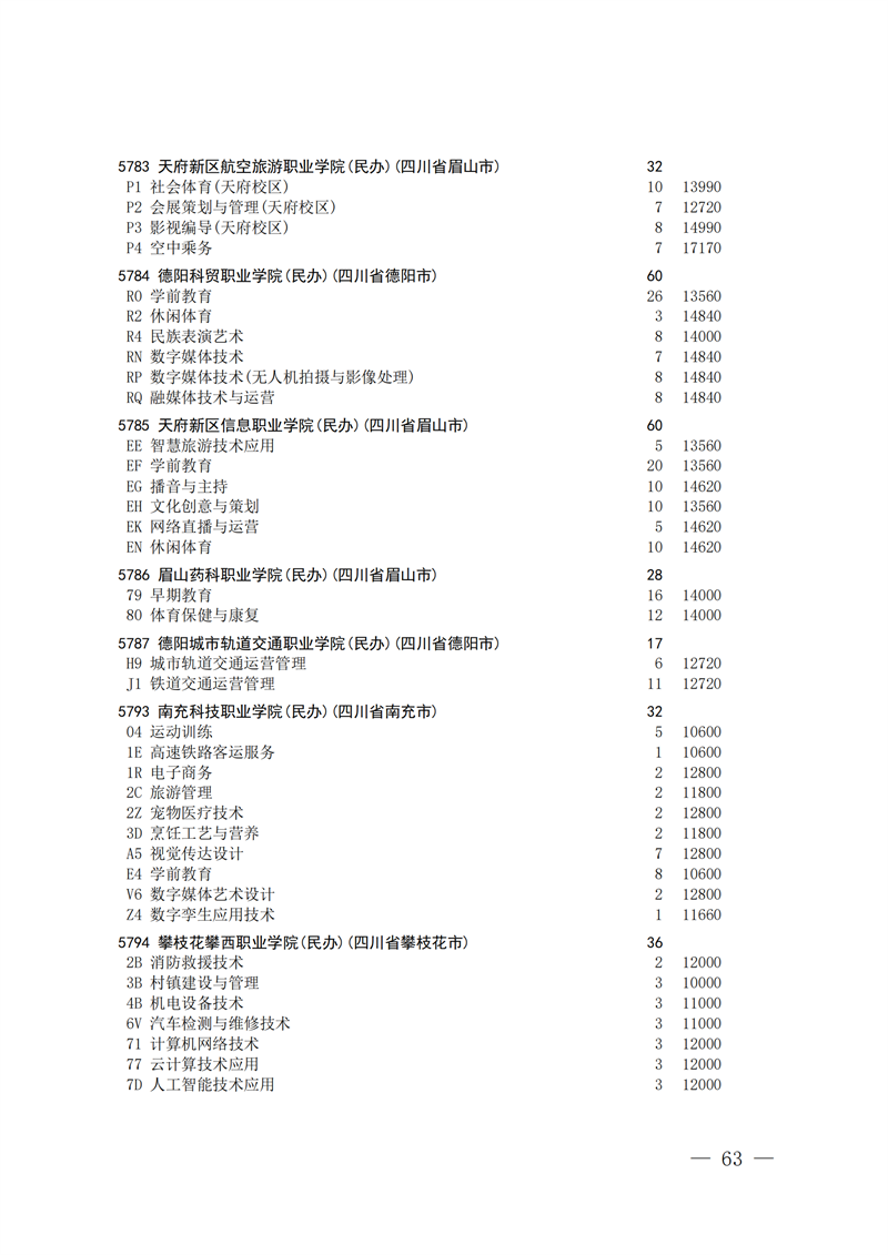 招生政策配图
