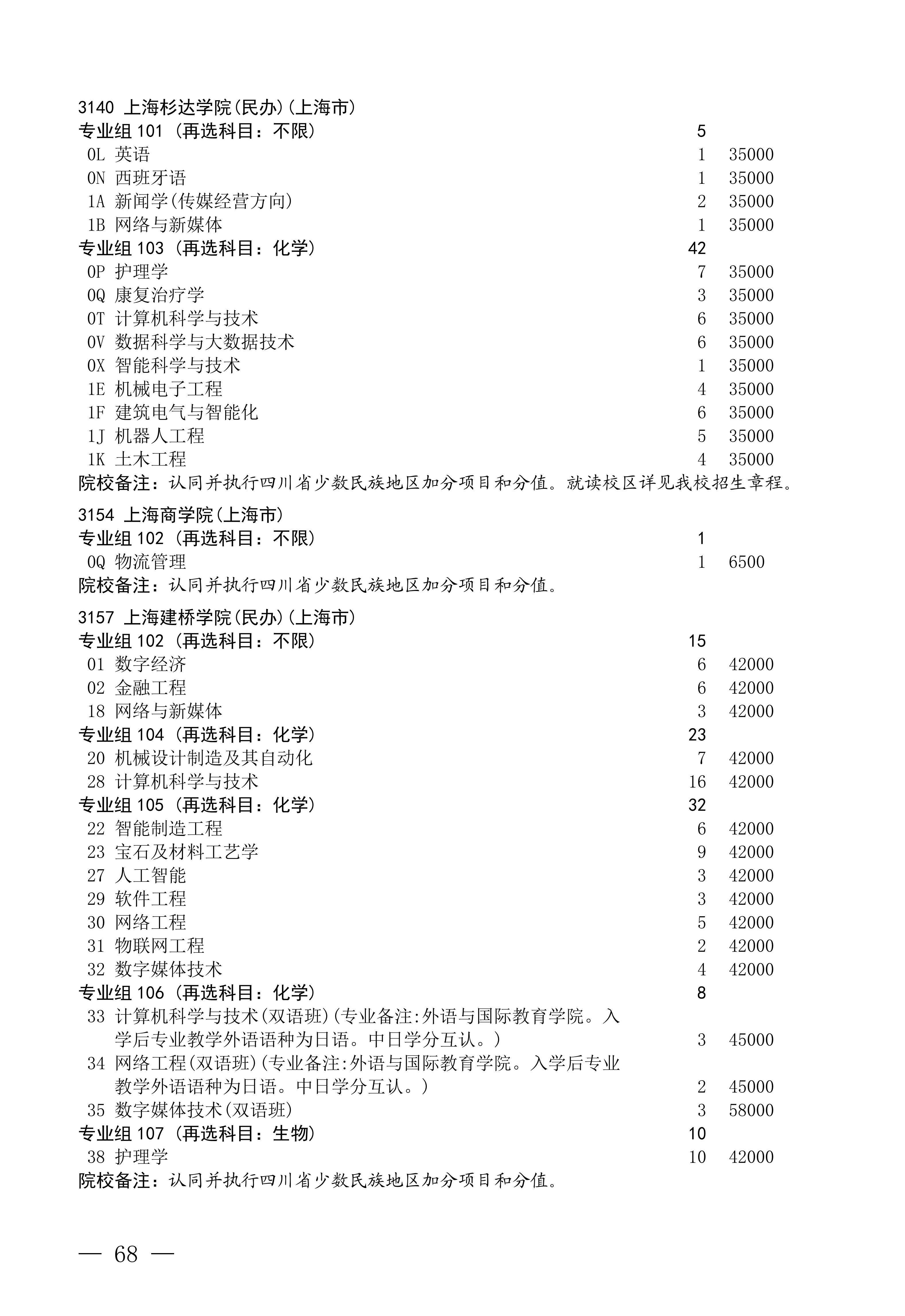 招生政策配图
