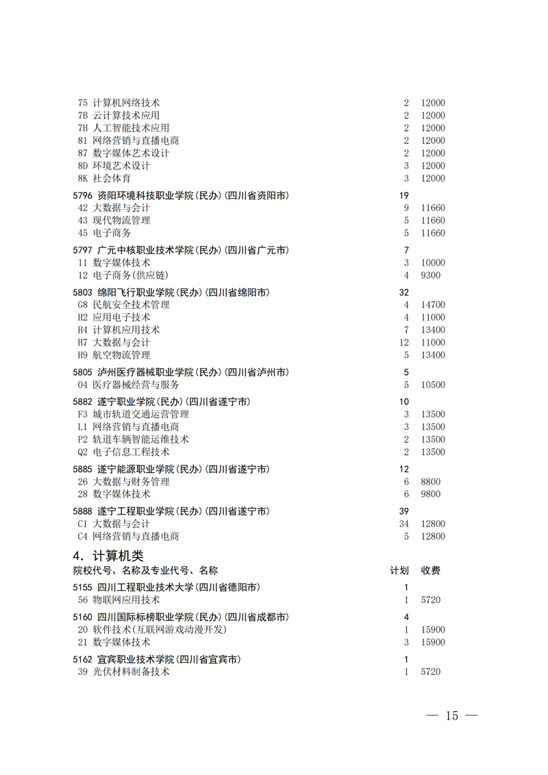 招生政策配图