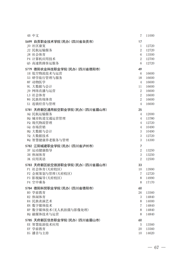 招生政策配图