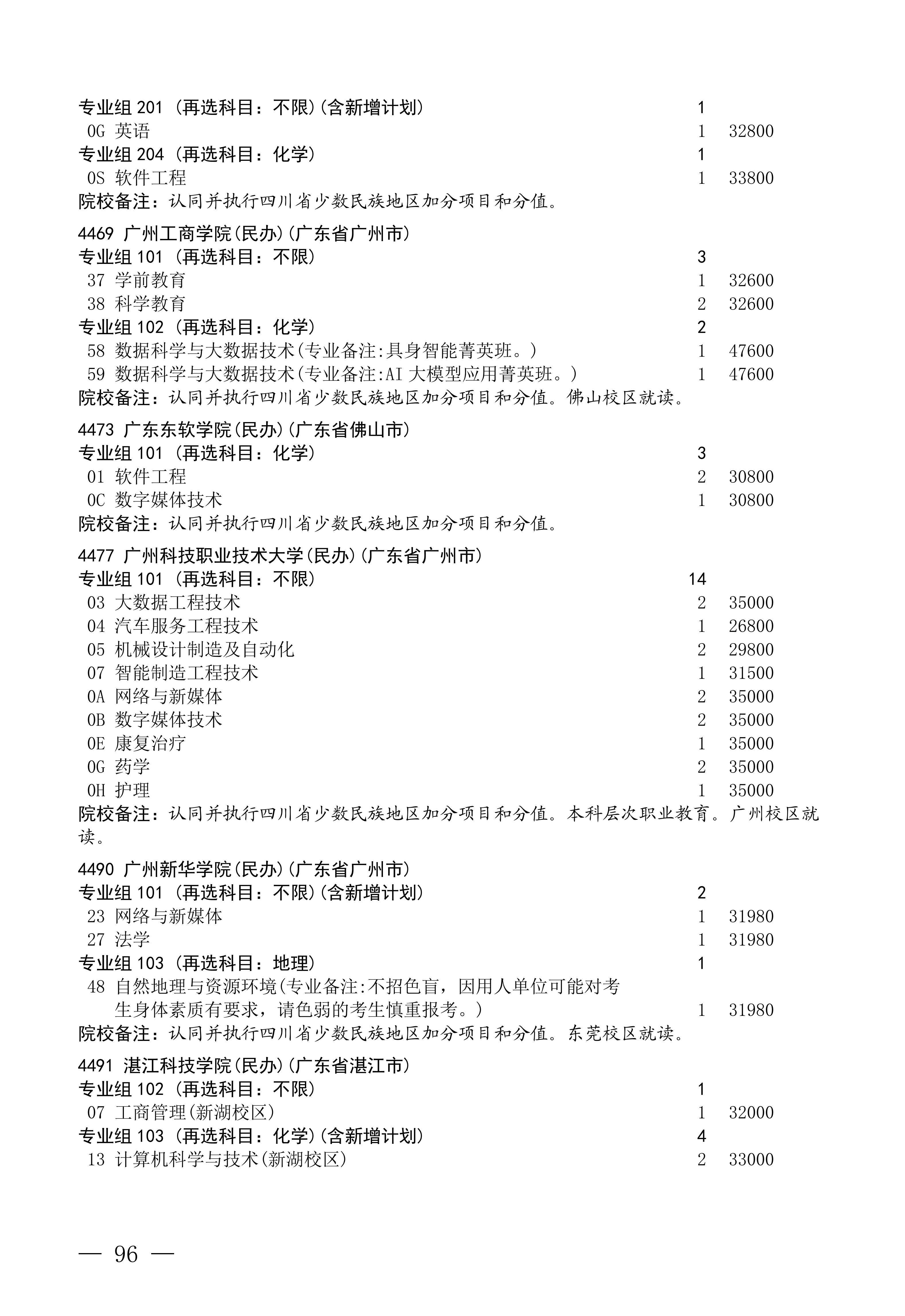招生政策配图