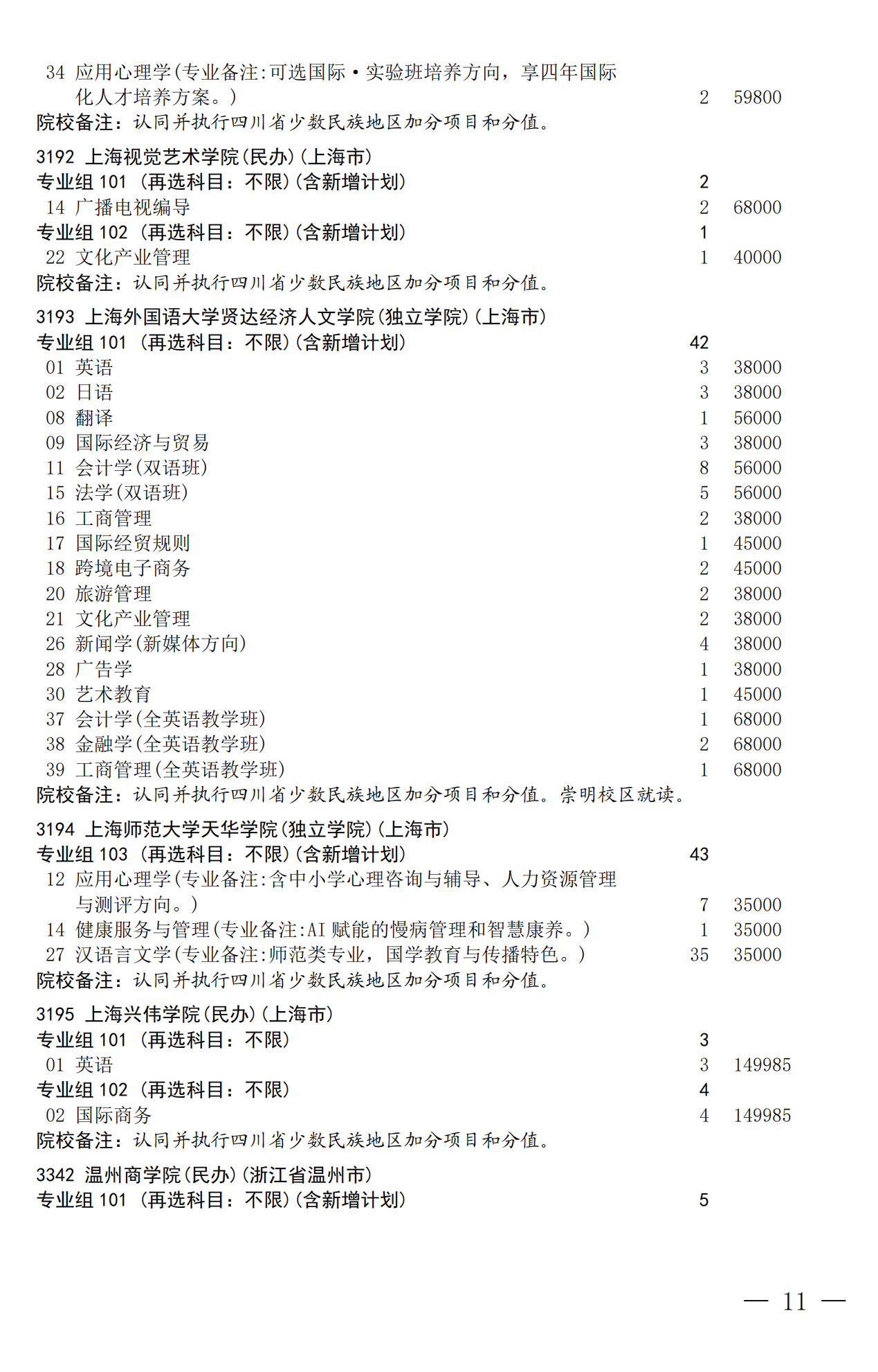 招生政策配图