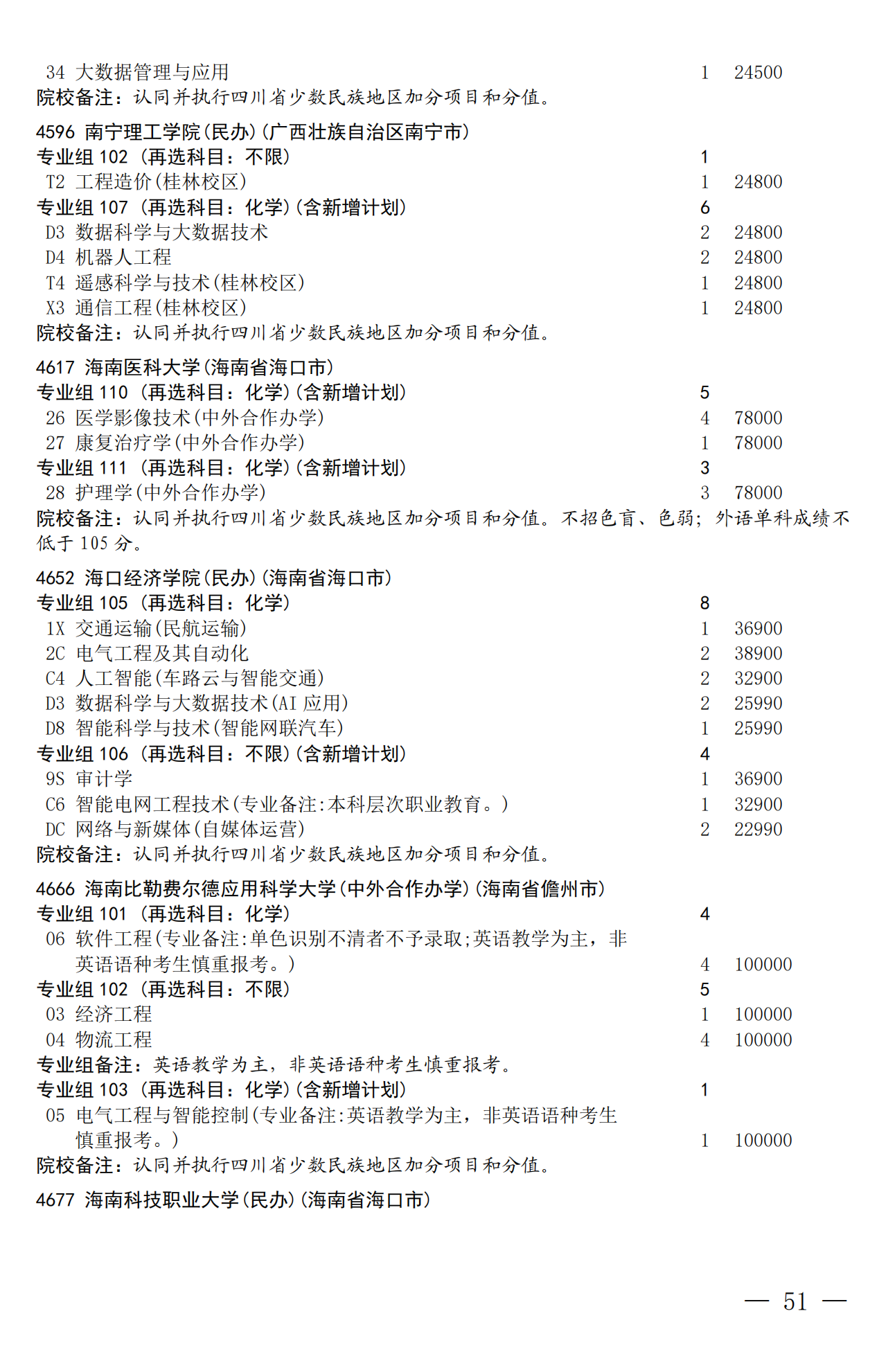 招生政策配图