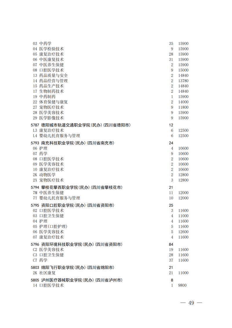 招生政策配图