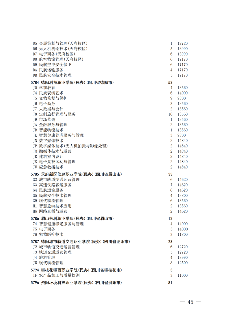 招生政策配图