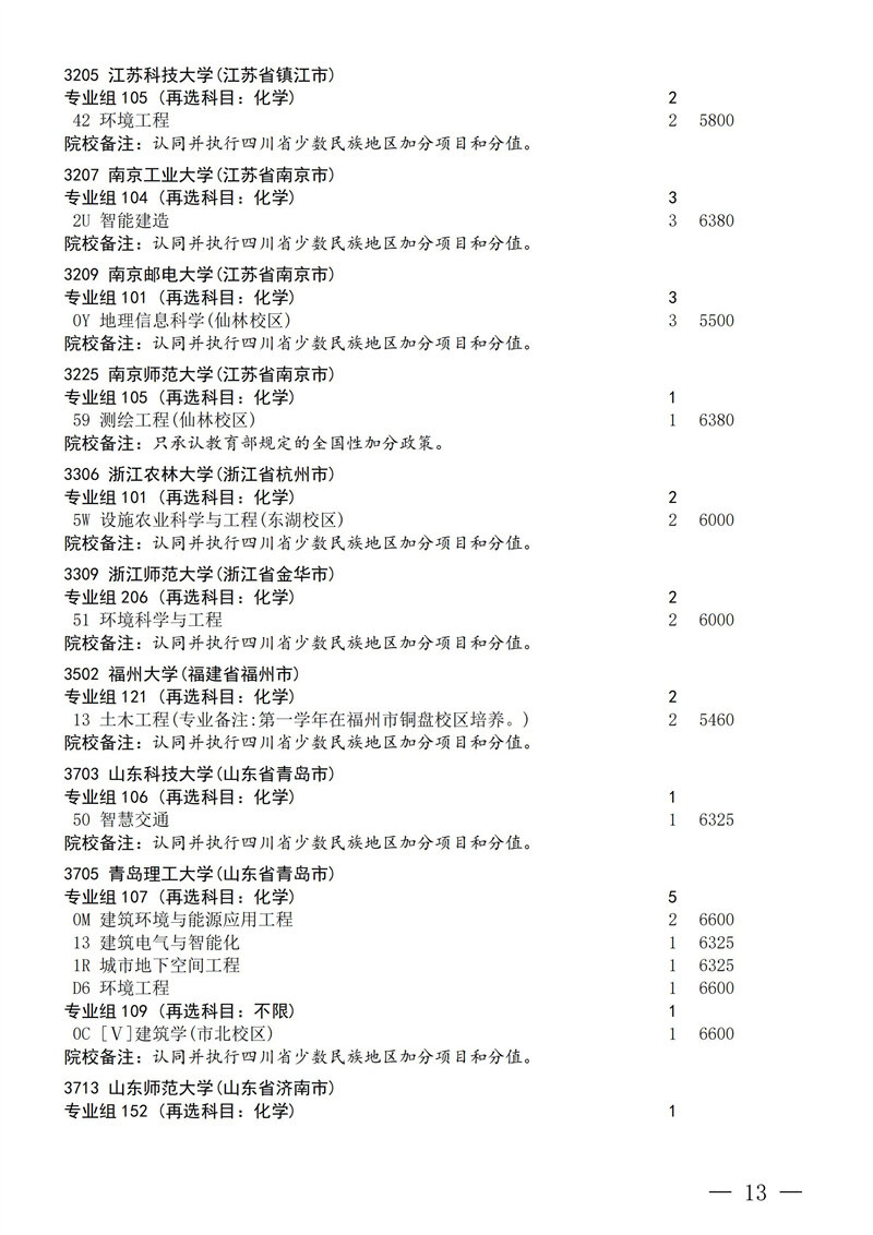 招生政策配图