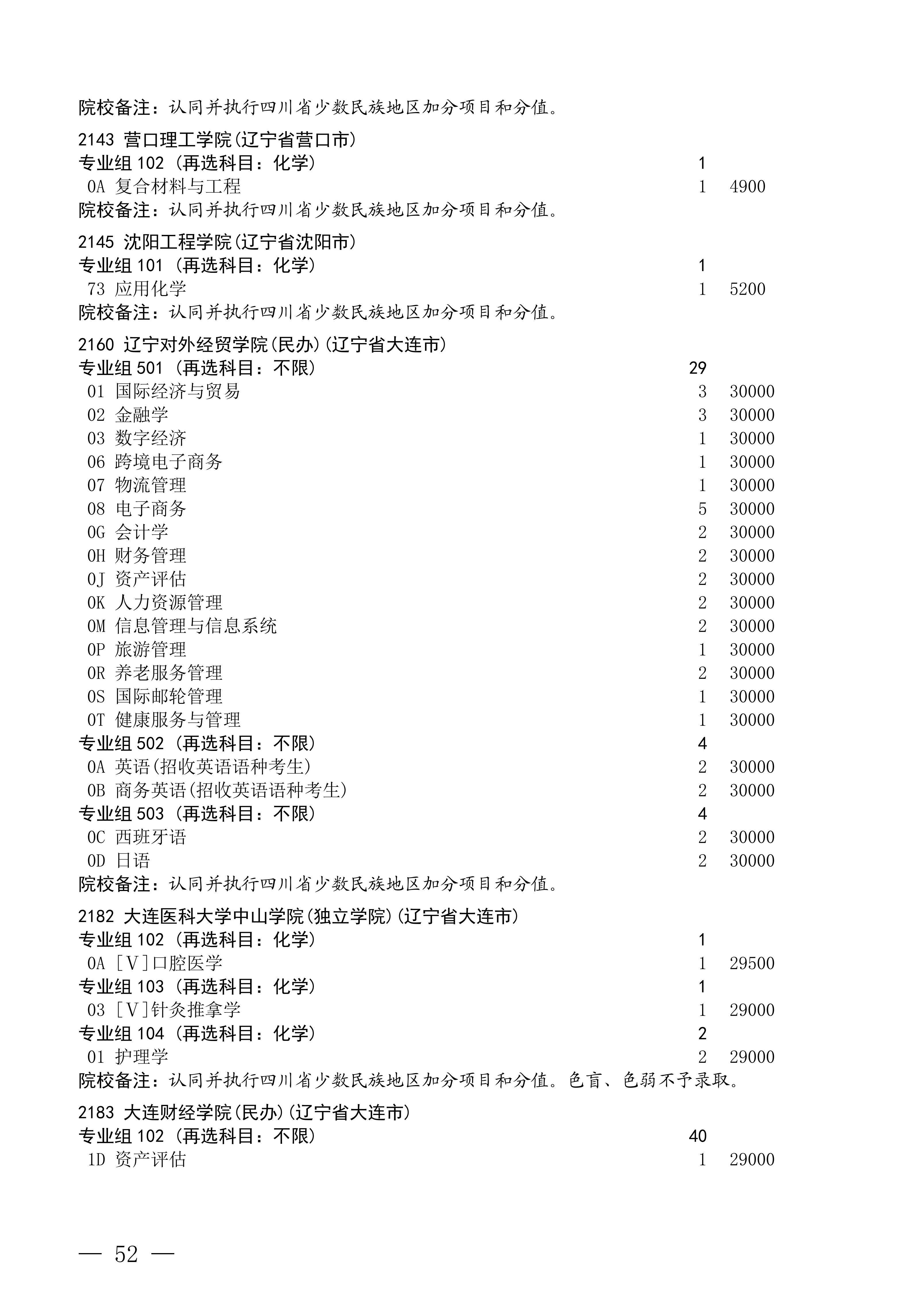 招生政策配图
