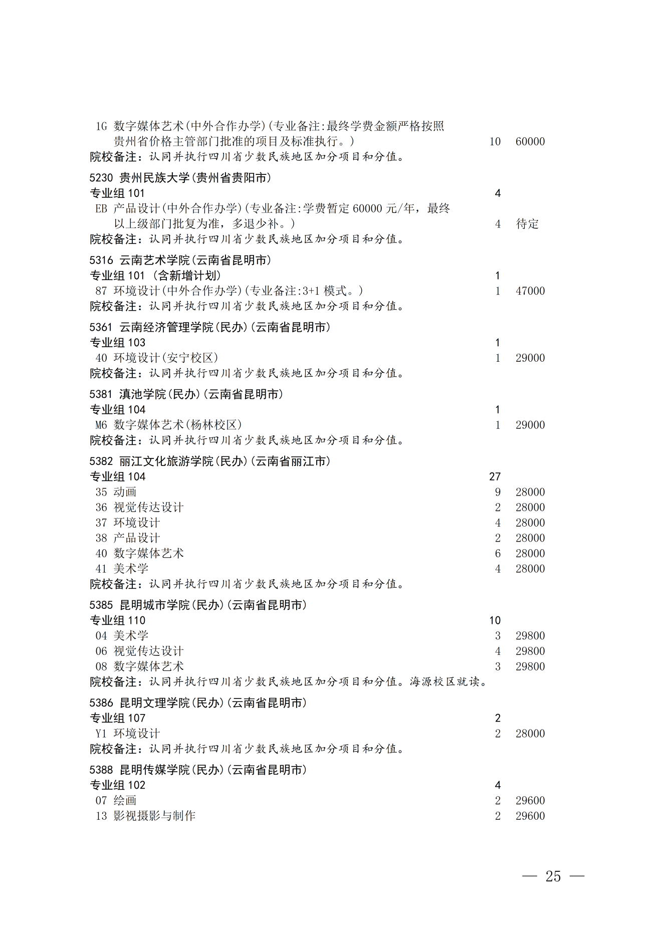 四川省2026年艺术体育类本科批次第二次征集志愿通知 第25页