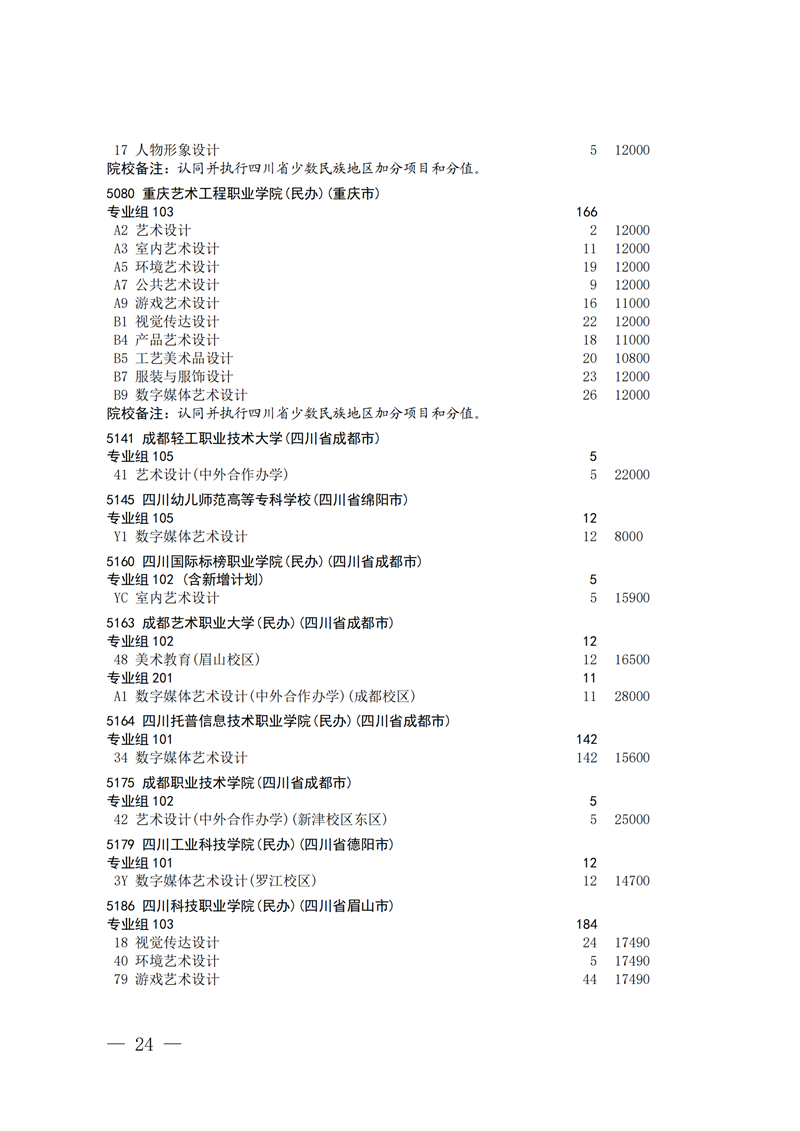 招生政策配图
