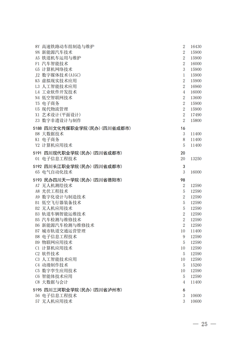 招生政策配图