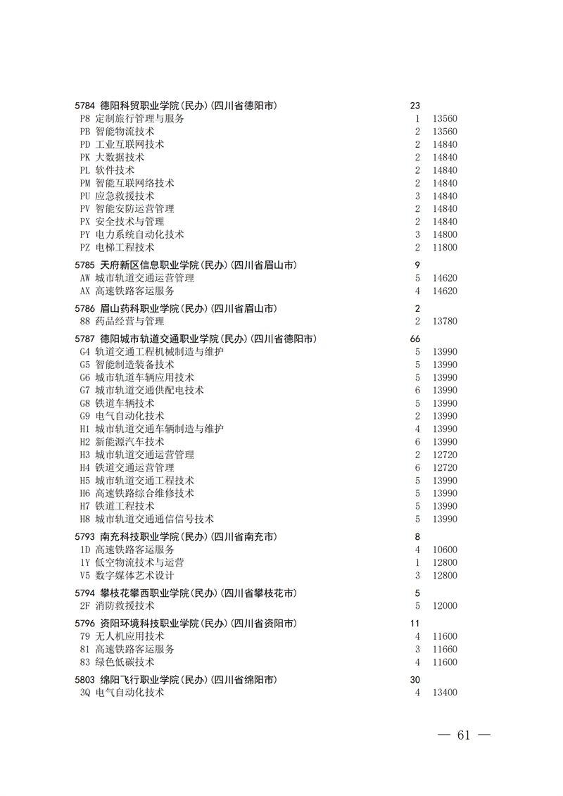 招生政策配图