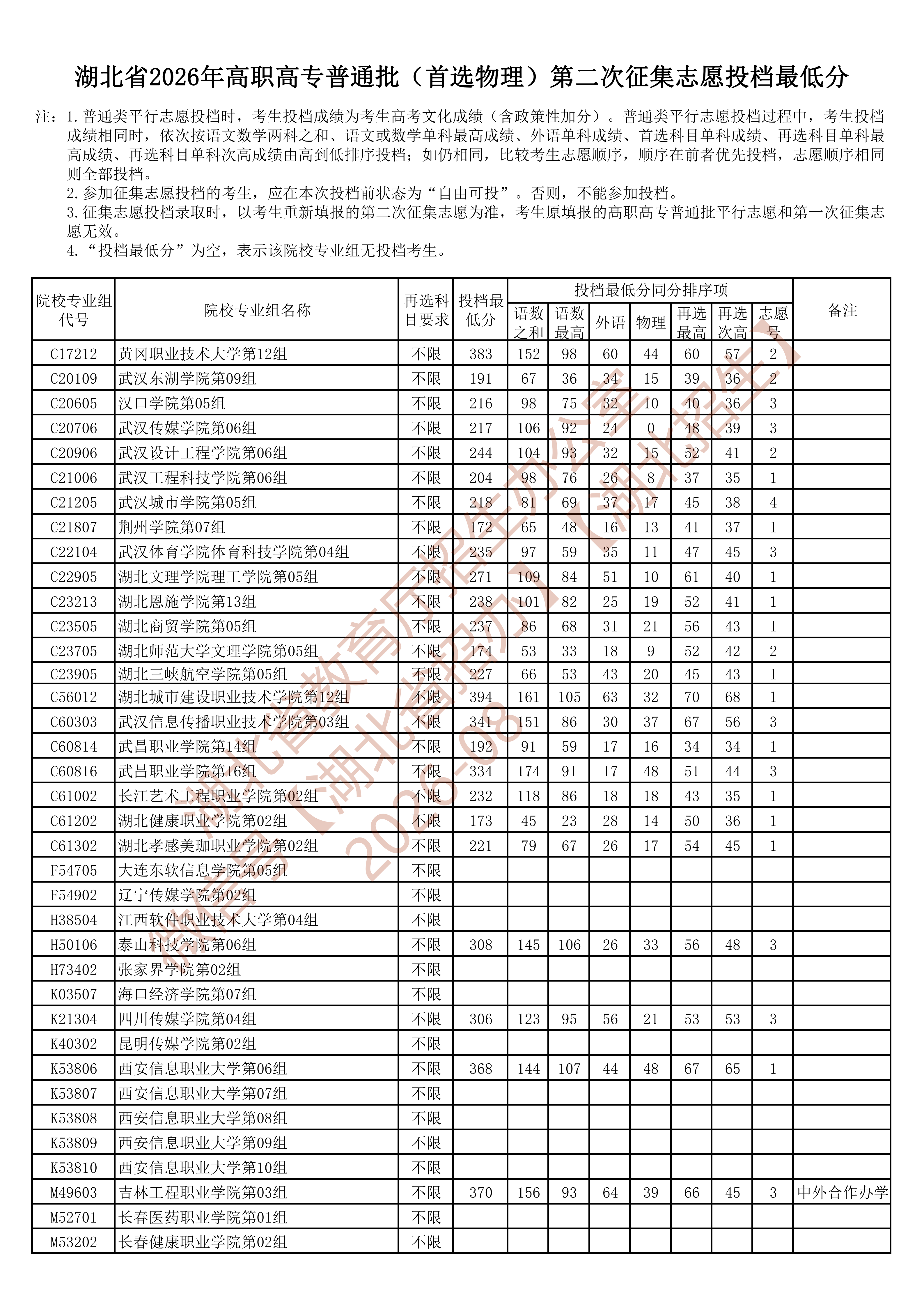招生政策配图