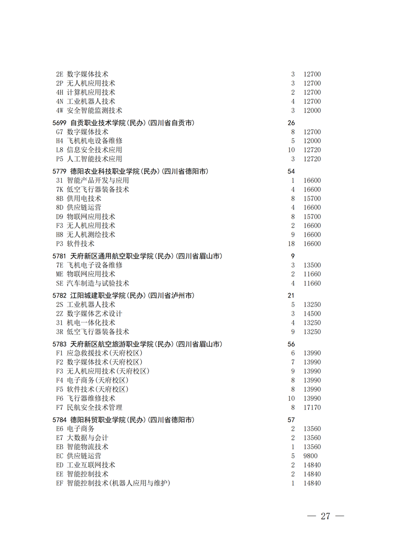 招生政策配图