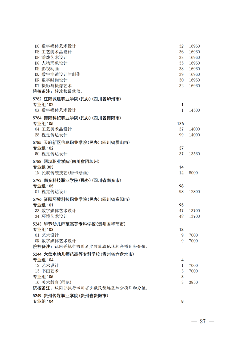 招生政策配图