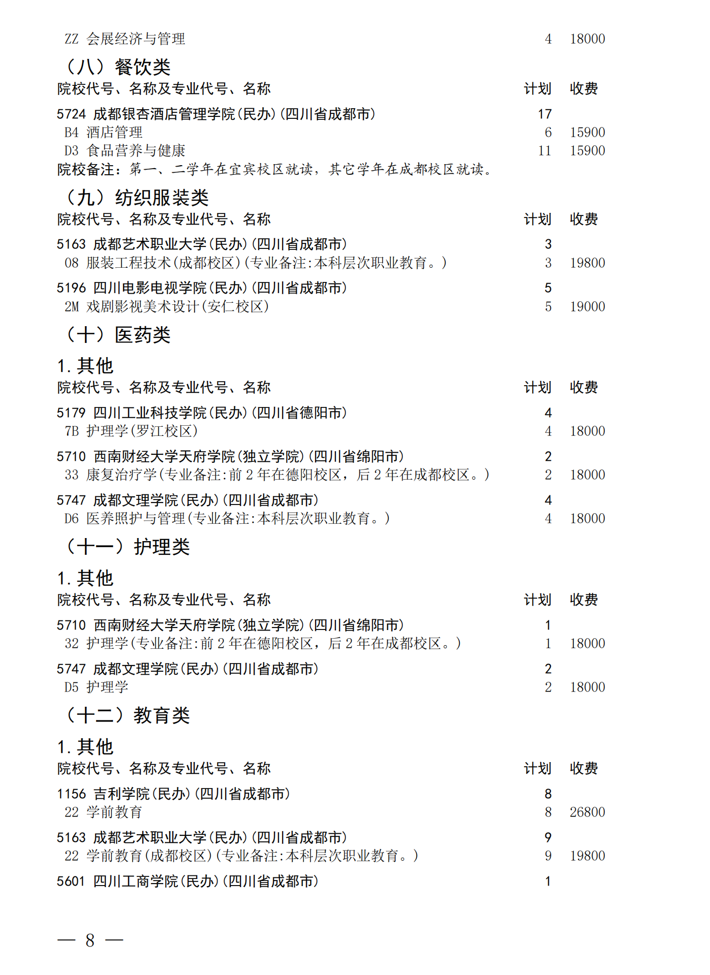 四川：关于普通高校对口招生本科批次征集志愿的通知 第8页