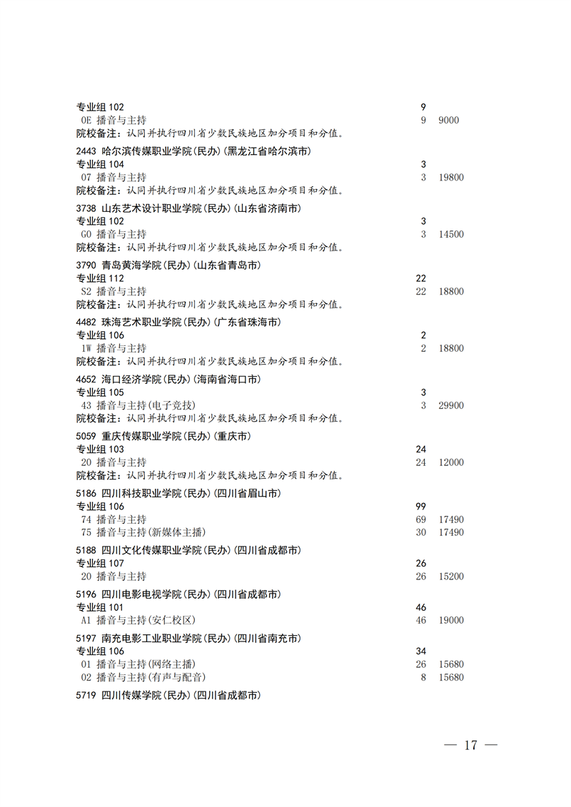 招生政策配图