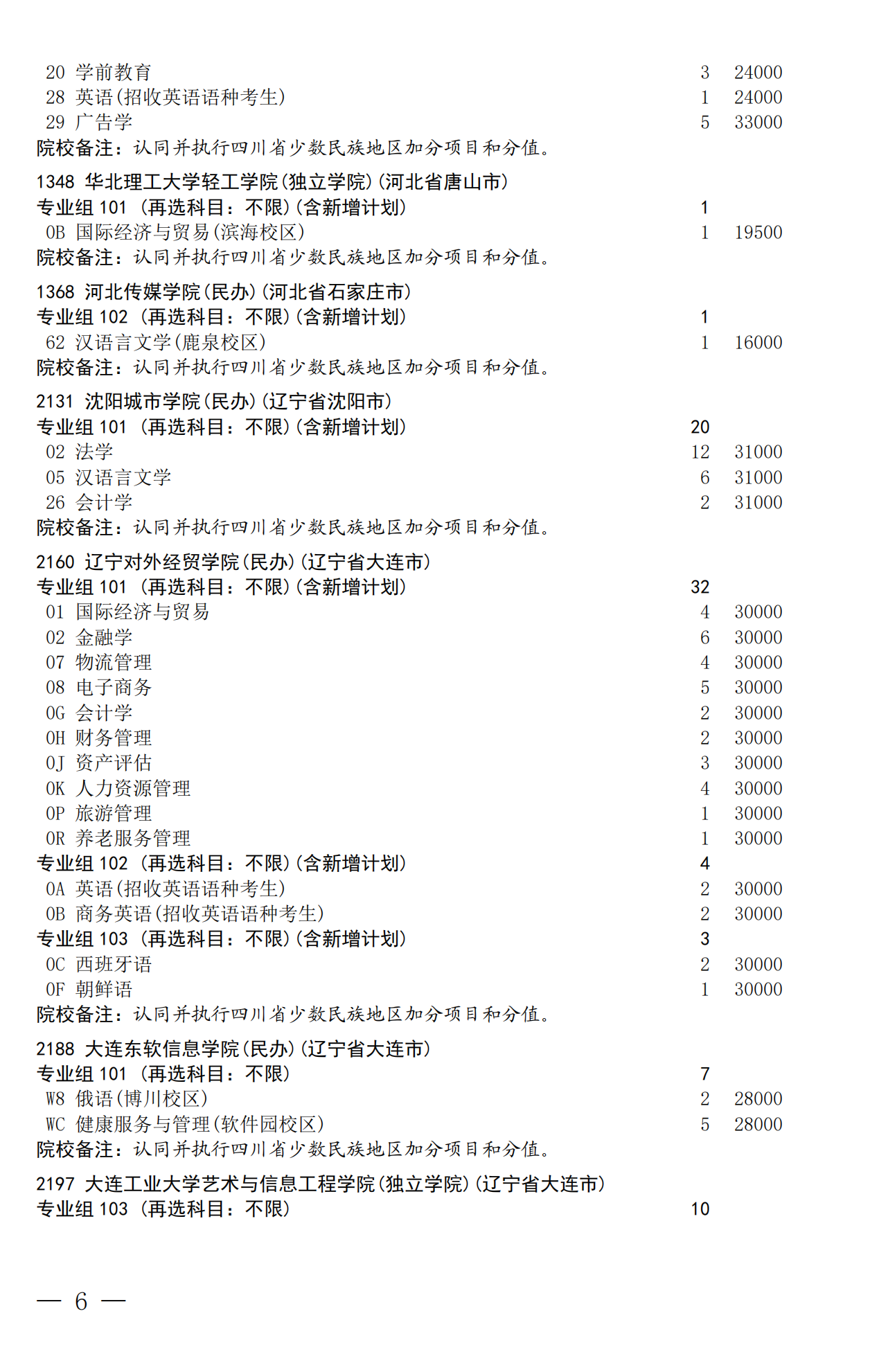 招生政策配图