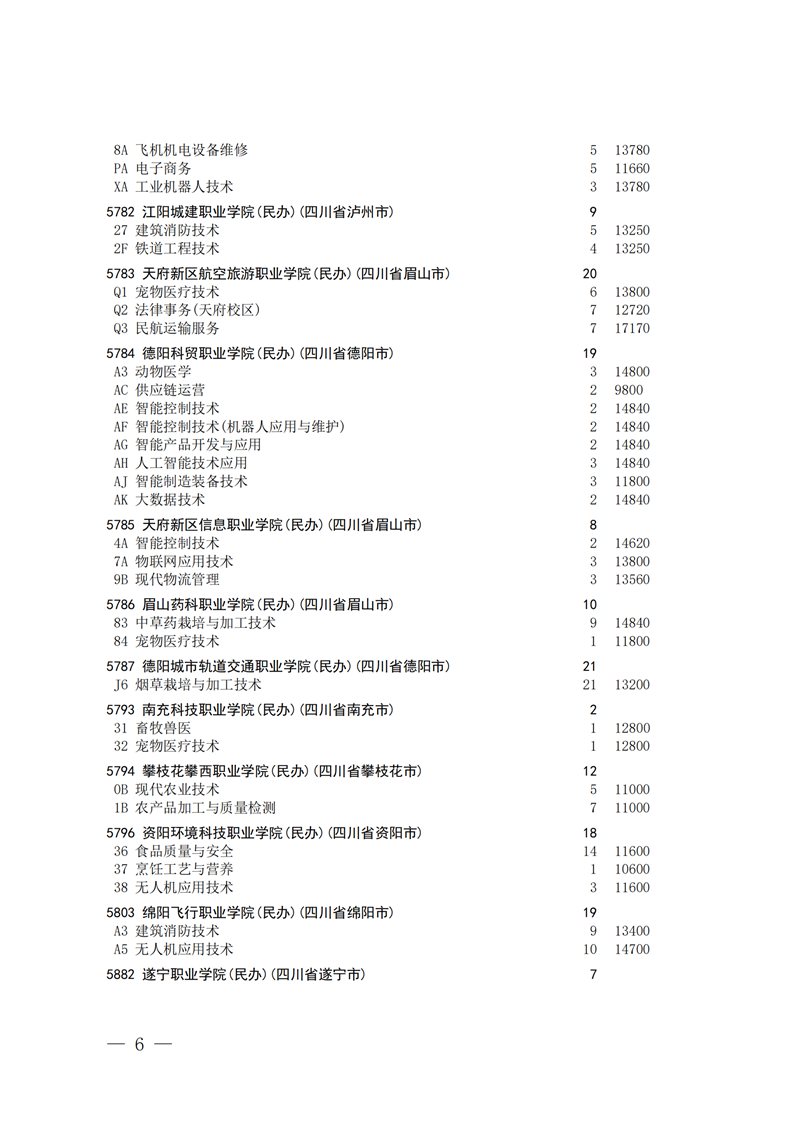 招生政策配图