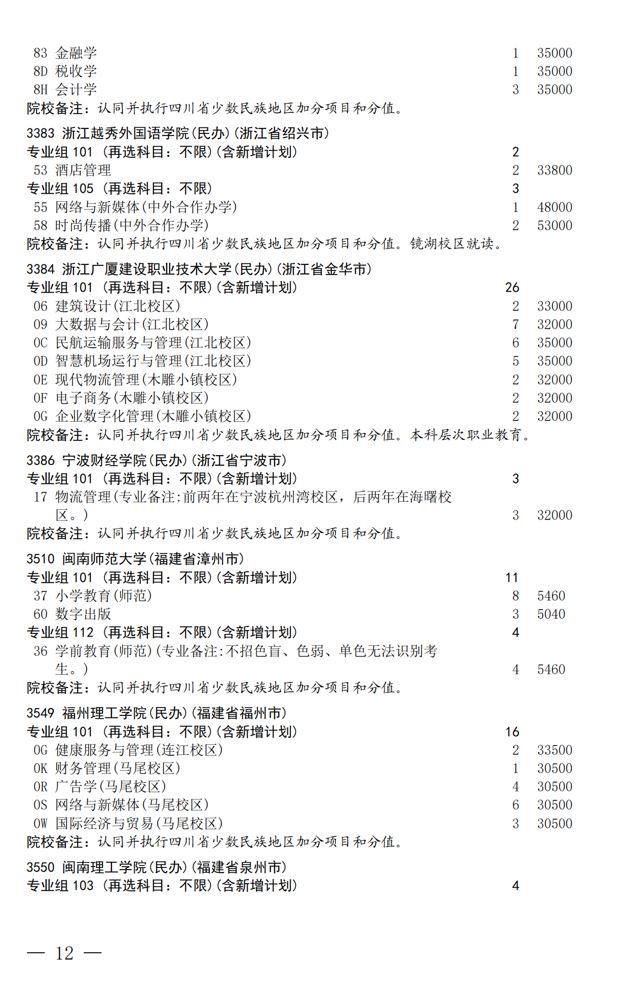 招生政策配图