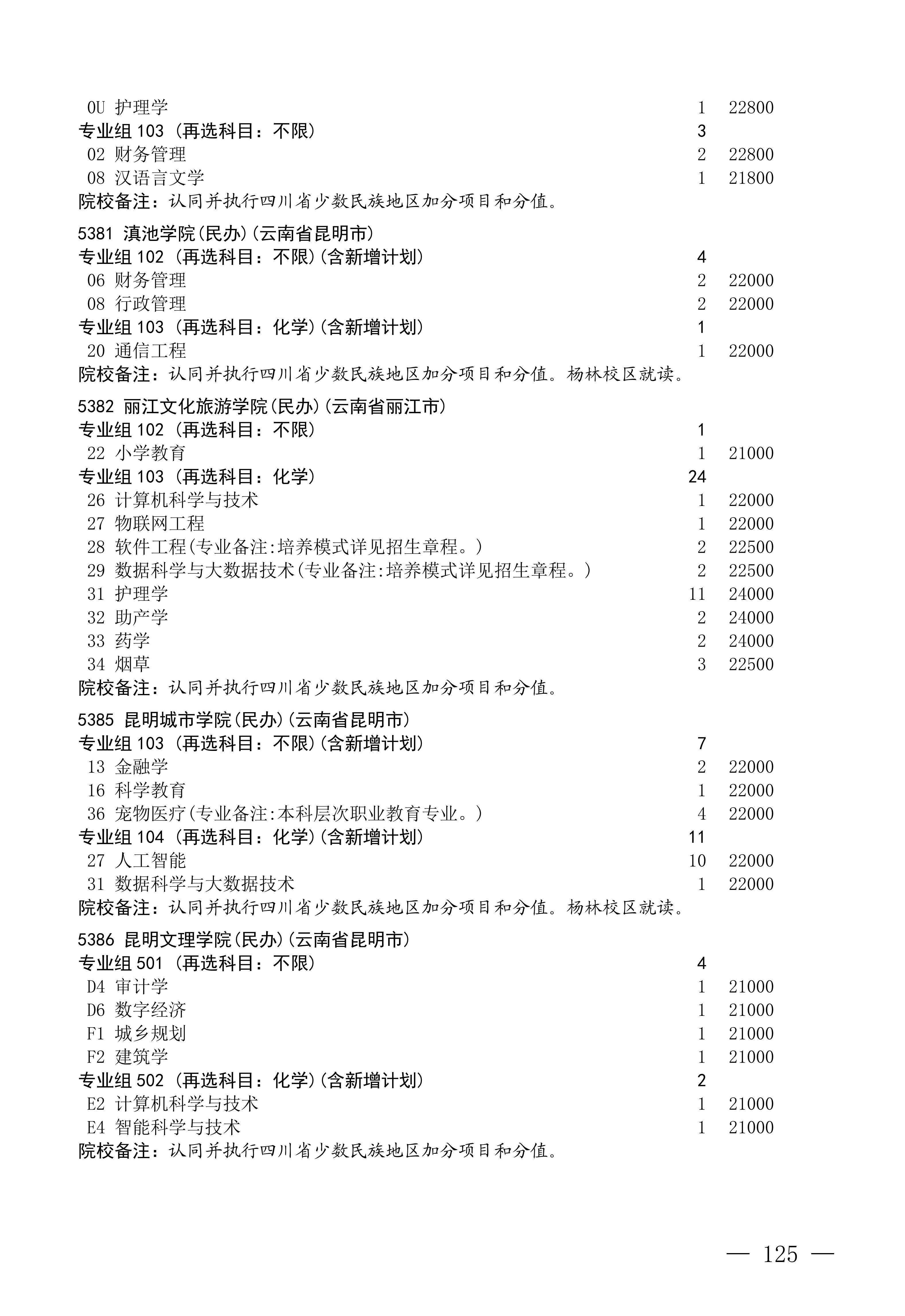 招生政策配图