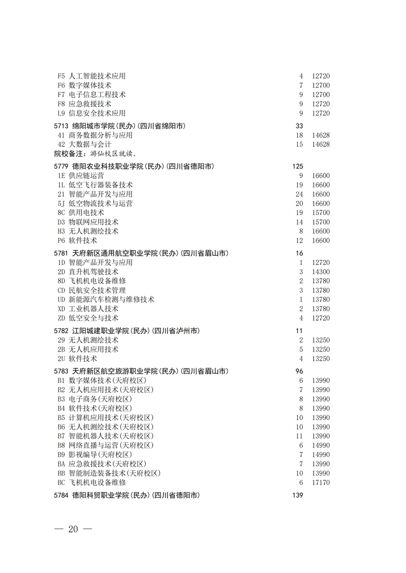 招生政策配图