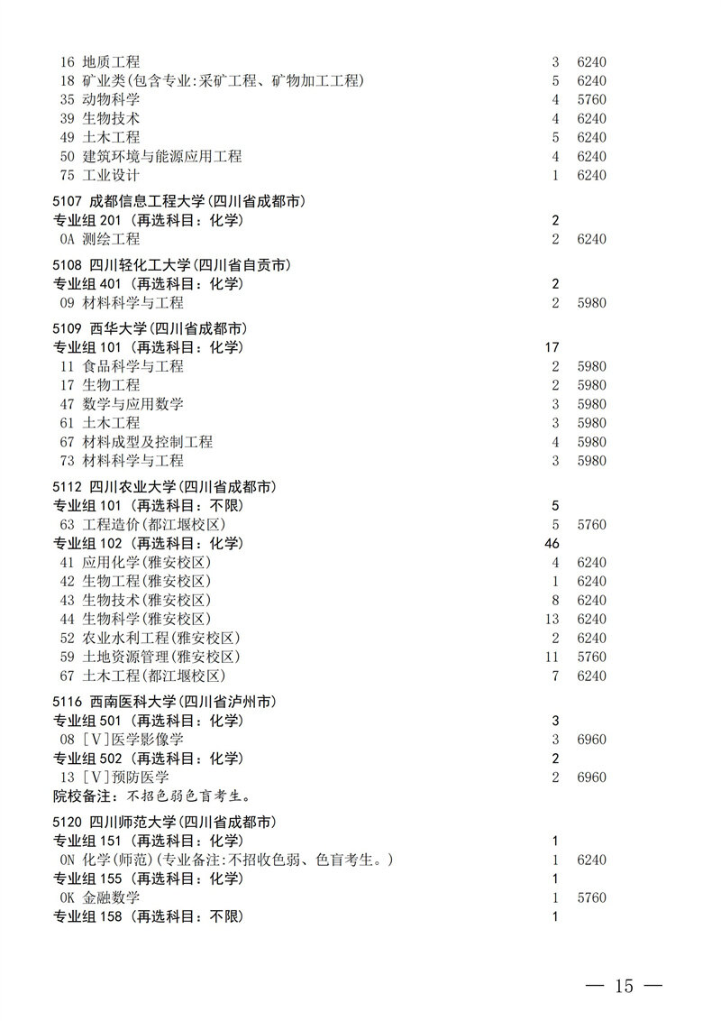 招生政策配图