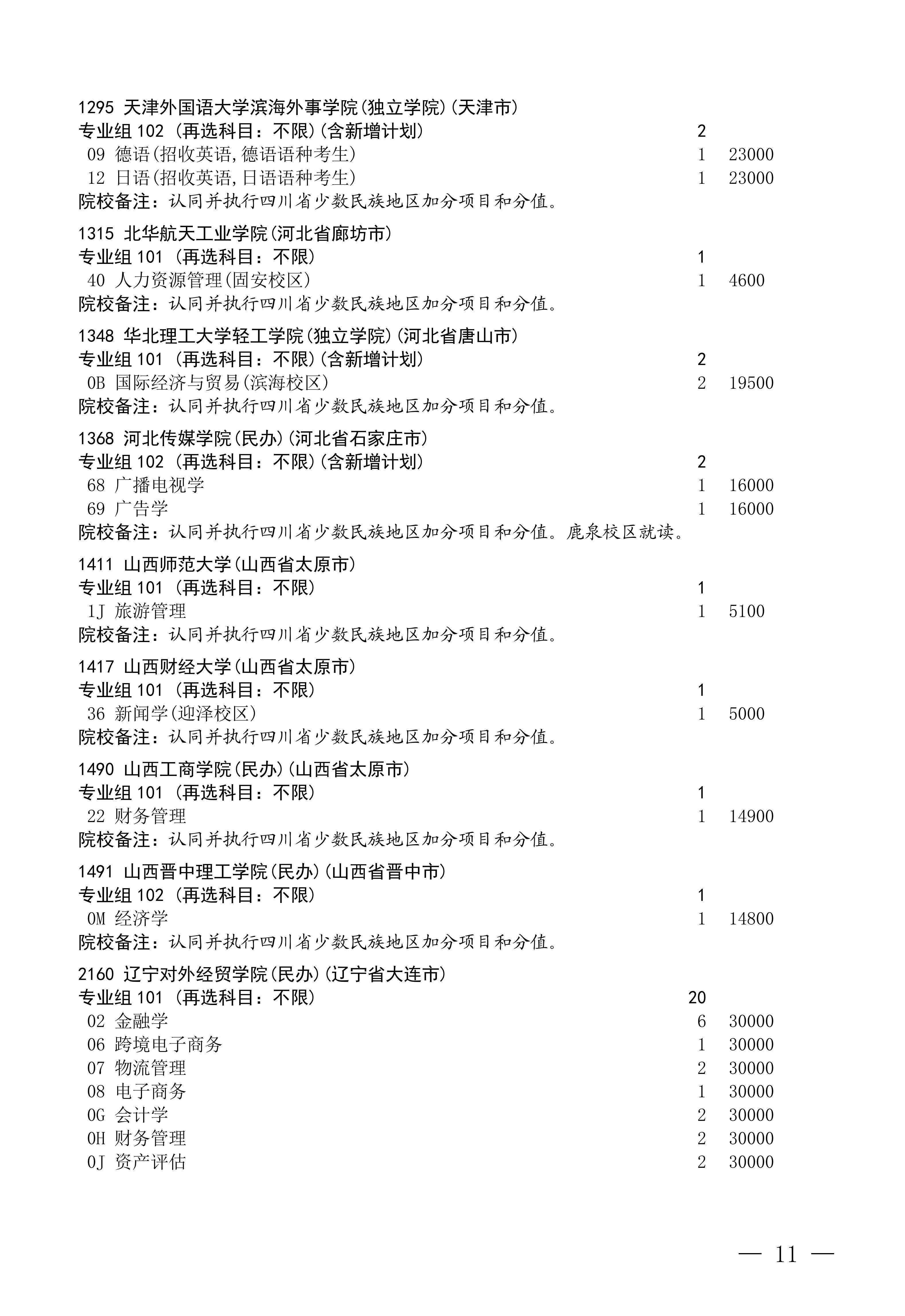招生政策配图