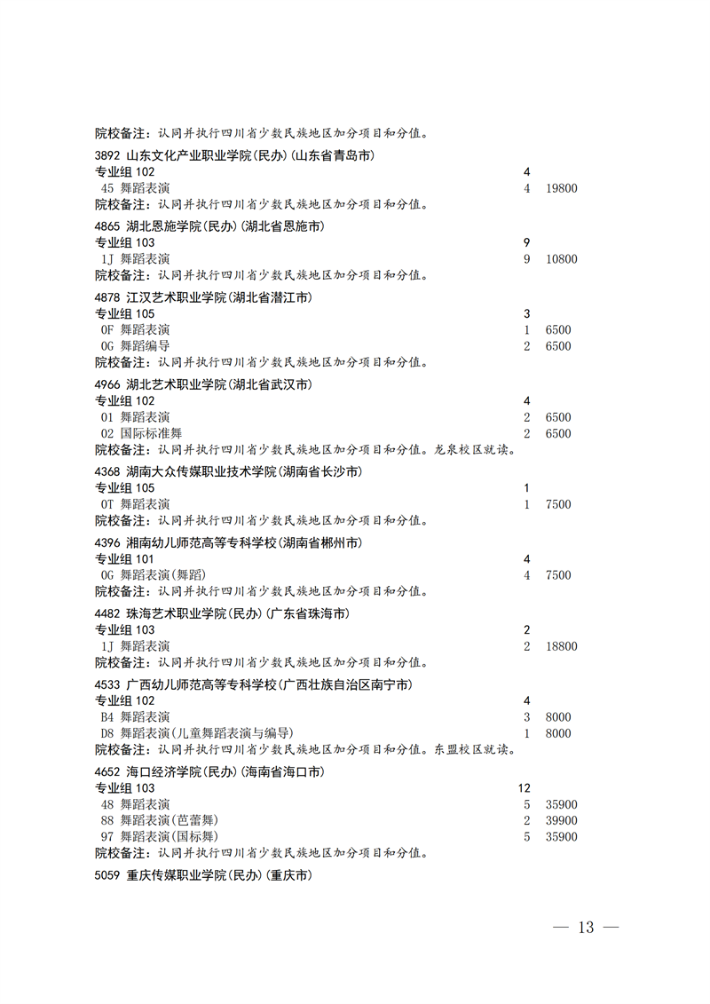 招生政策配图