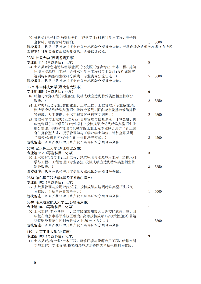 招生政策配图
