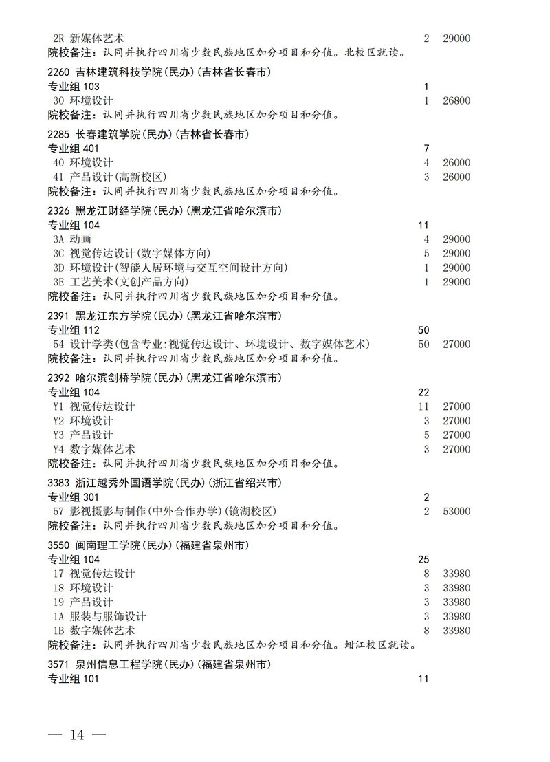 招生政策配图