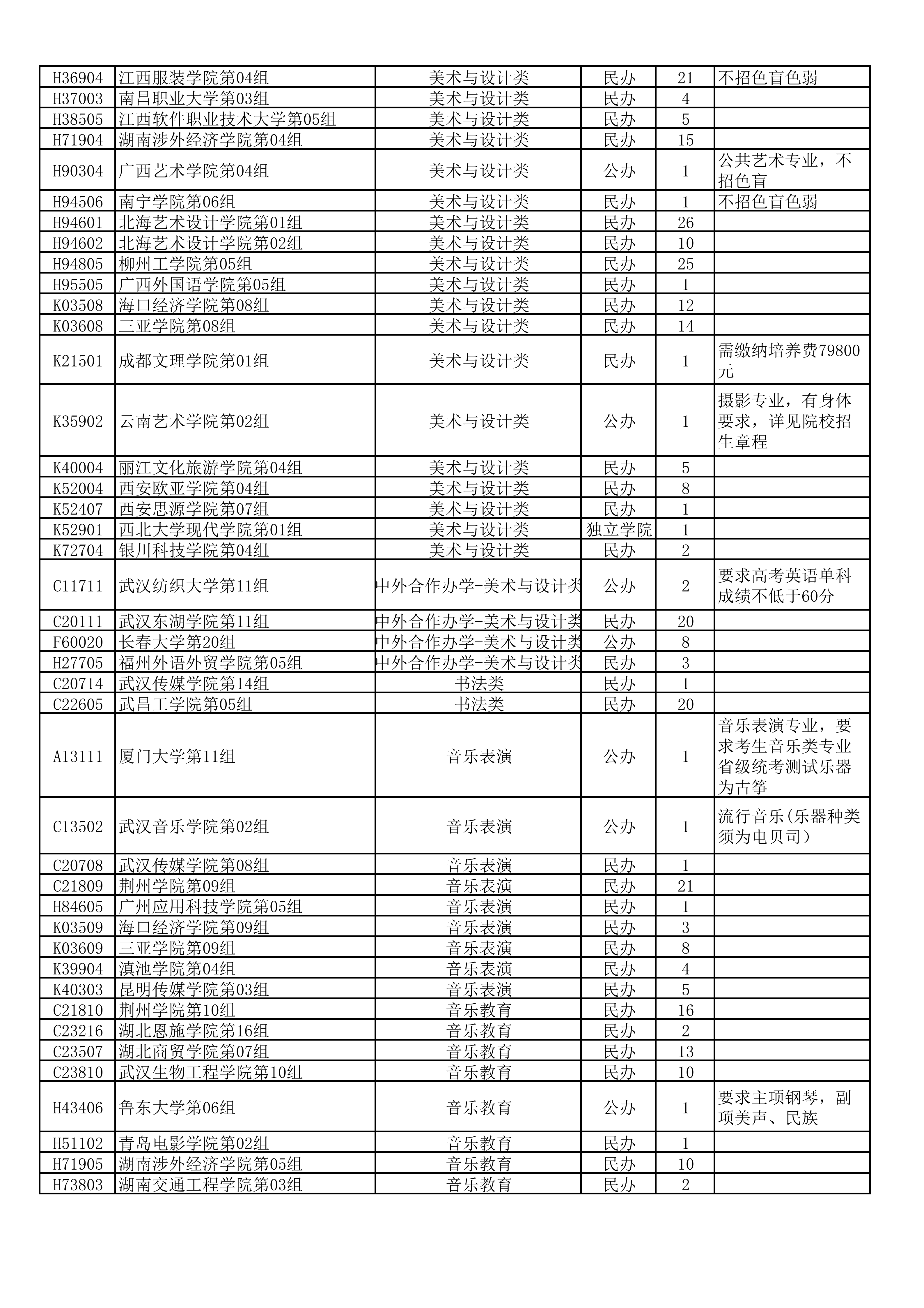 招生政策配图