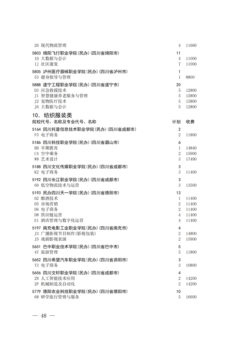 招生政策配图