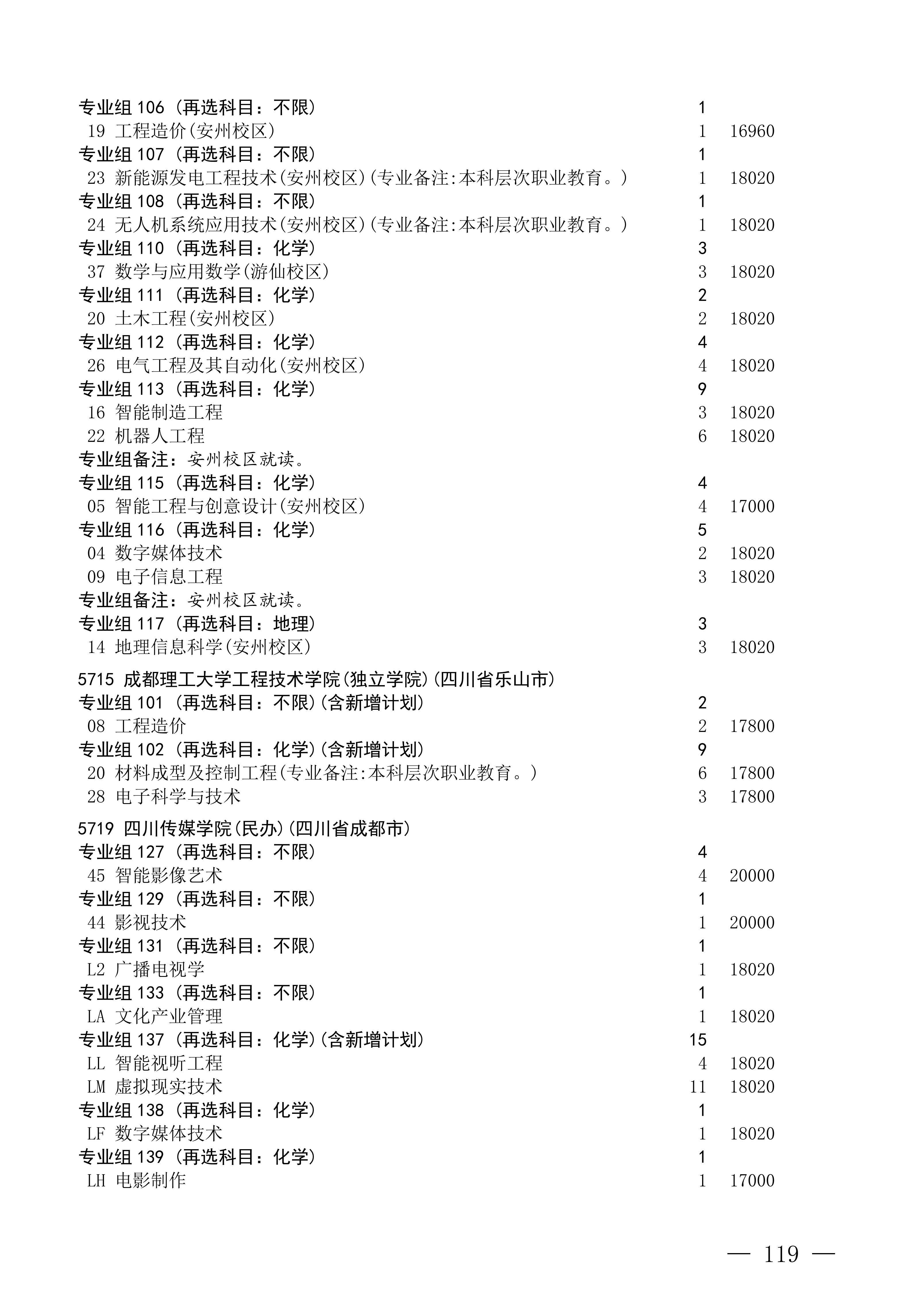招生政策配图