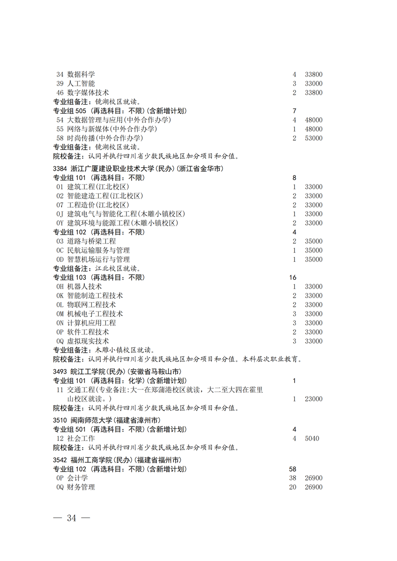 招生政策配图
