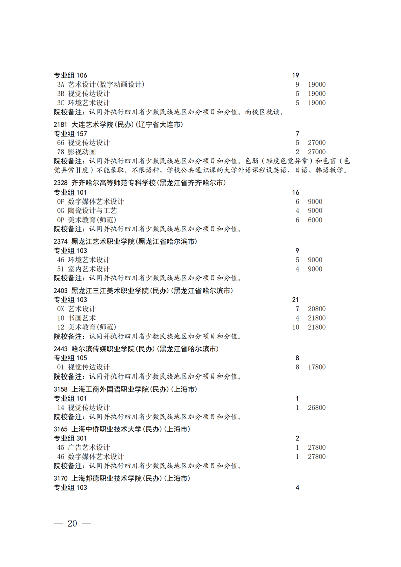 招生政策配图